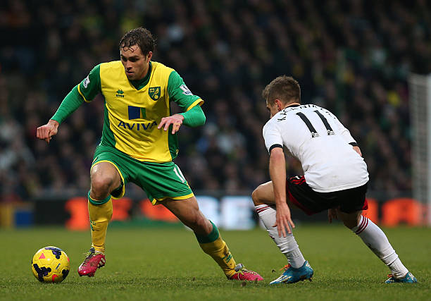 城的潜在影 城的潜在影